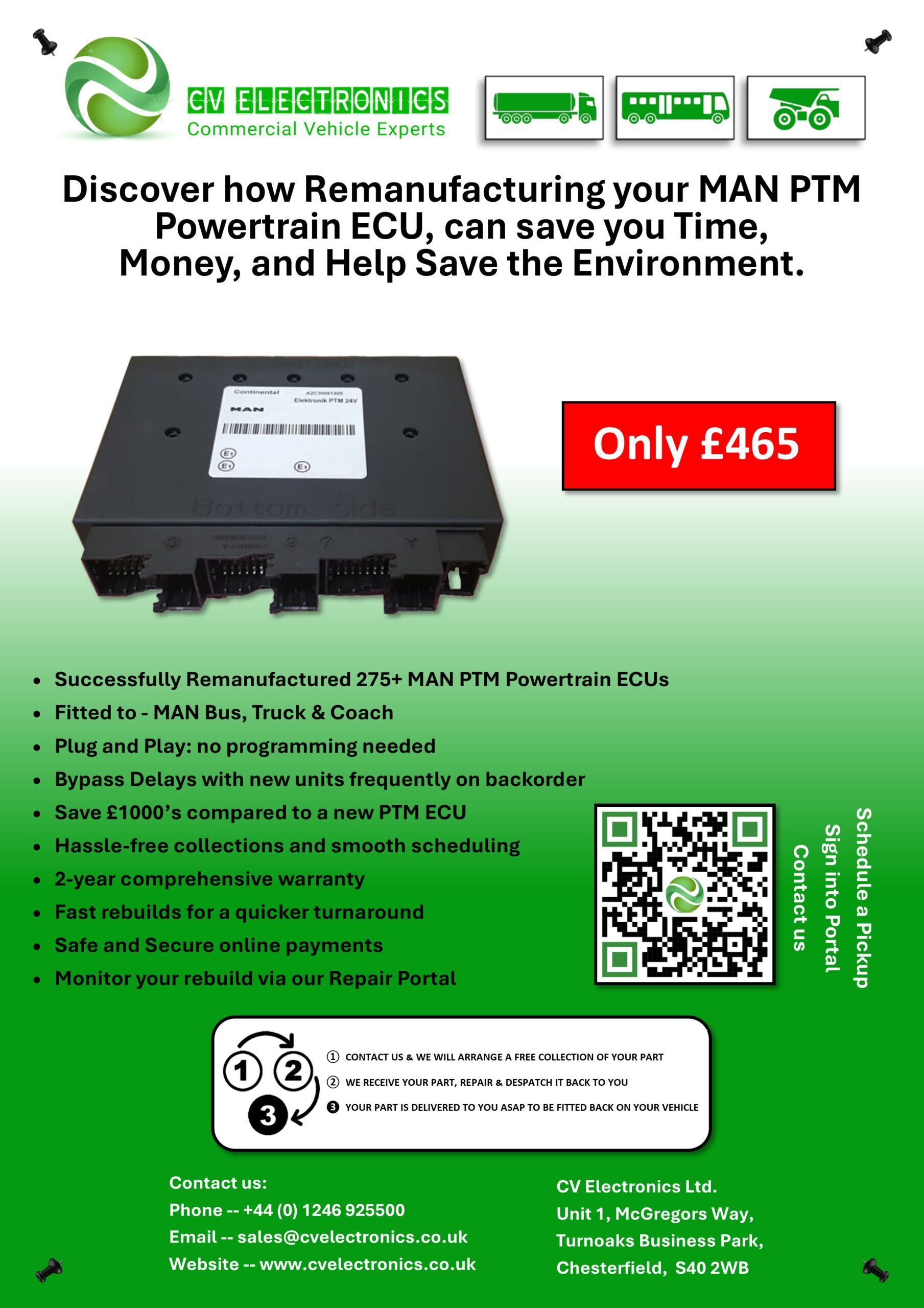SELFMAILER MAN PTM ECU INNER