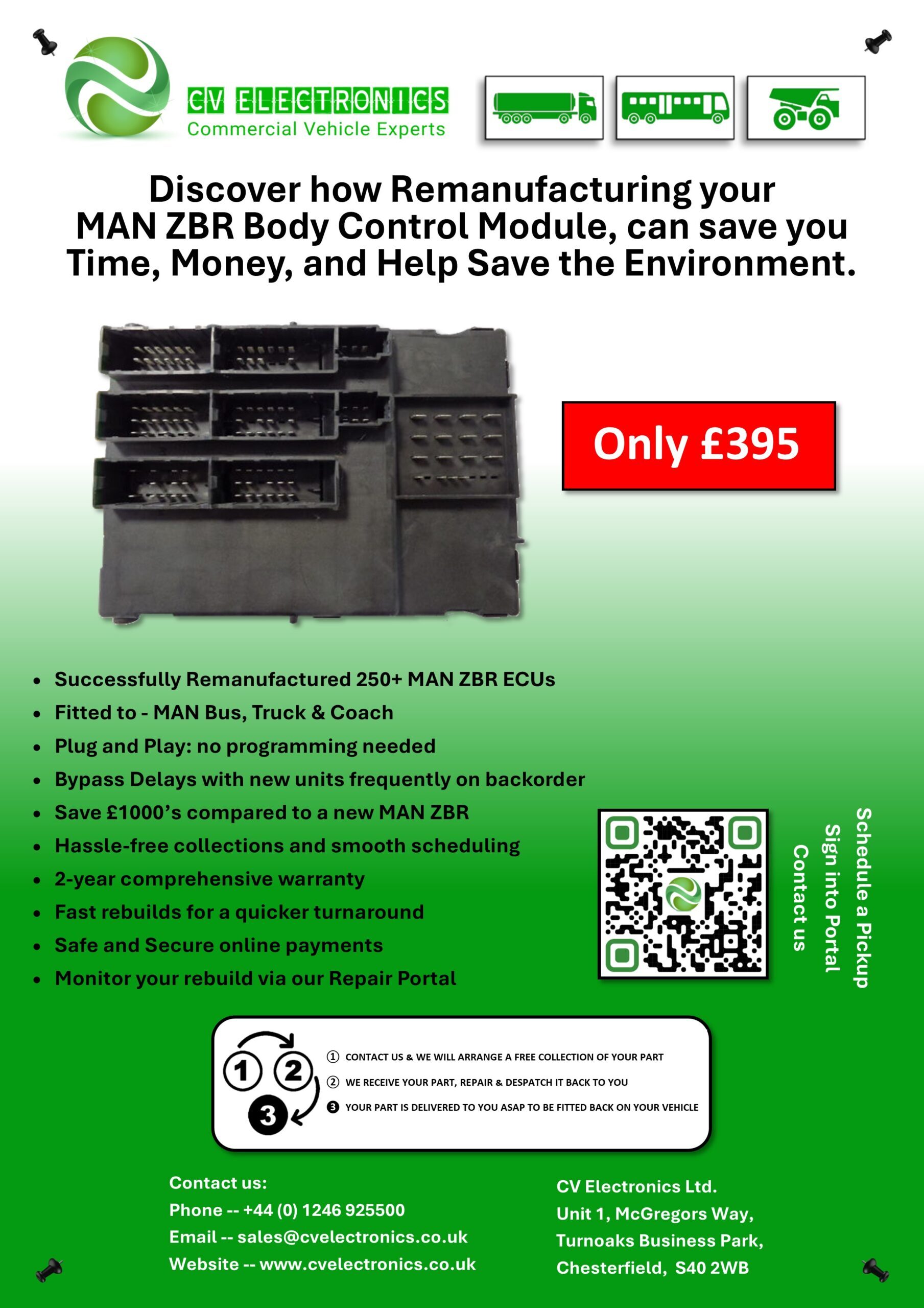 SELFMAILER MAN ZBR INNER