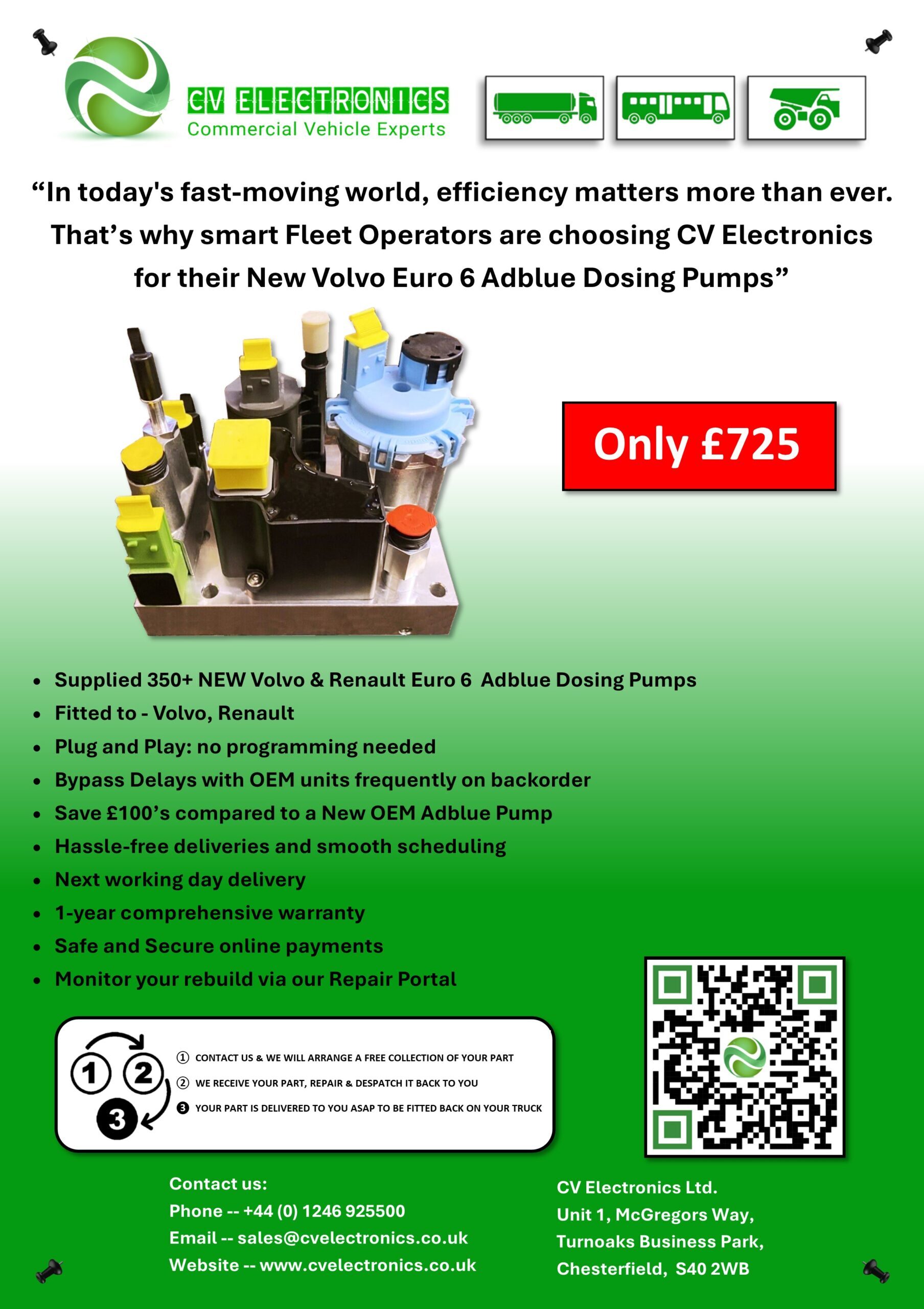 SELFMAILER NEW Euro 6 Volvo Adblue Pump inner