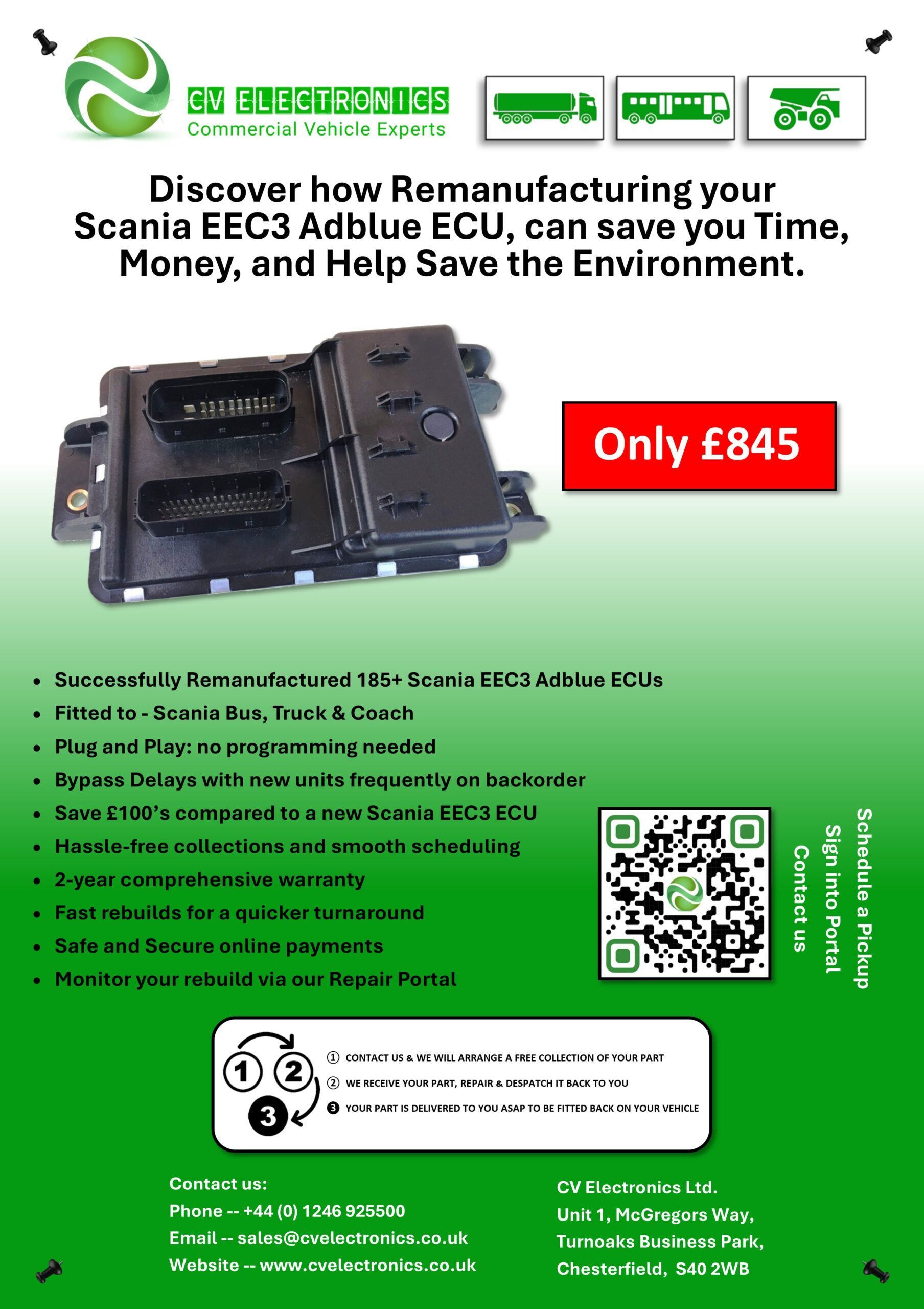SELFMAILER SCANIA EEC3 ECU INNER