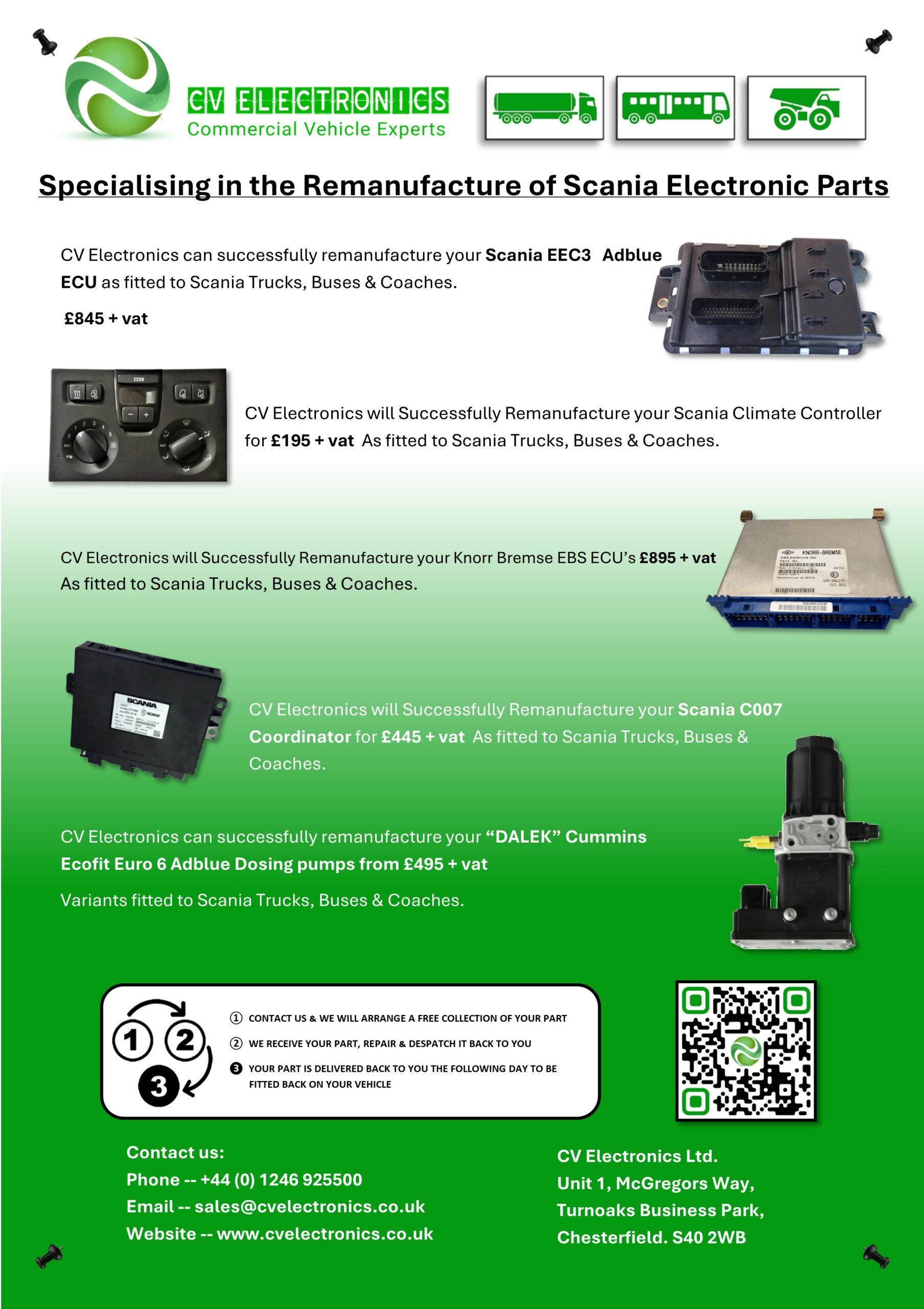 SELFMAILER SCANIA inner