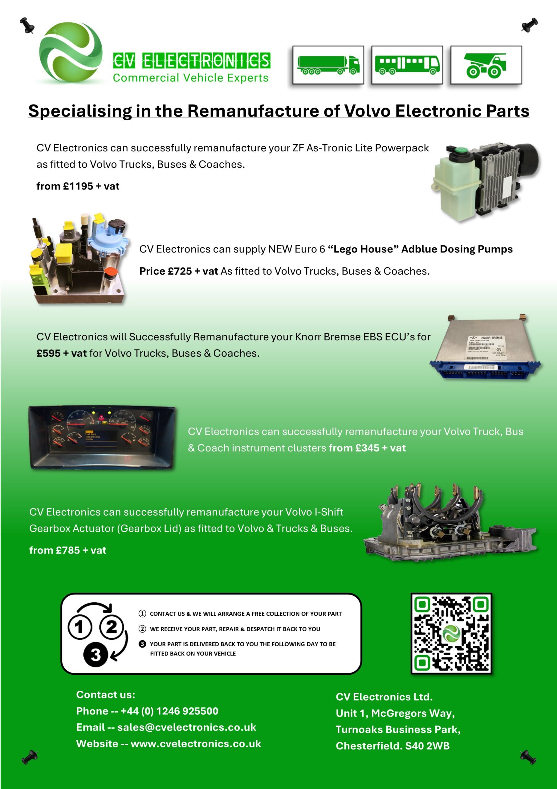 SELFMAILER Volvo INNER