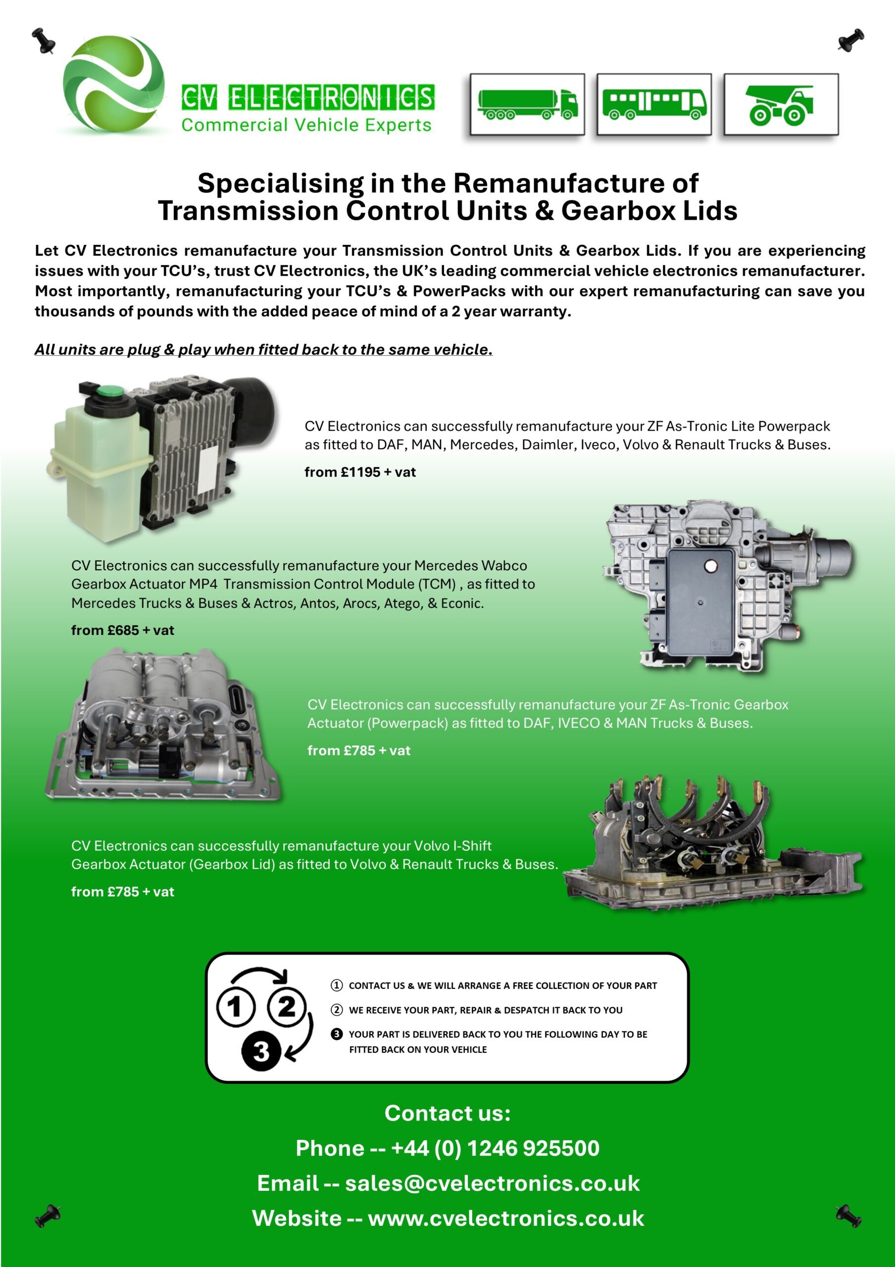 SELFMAILER transmission inner