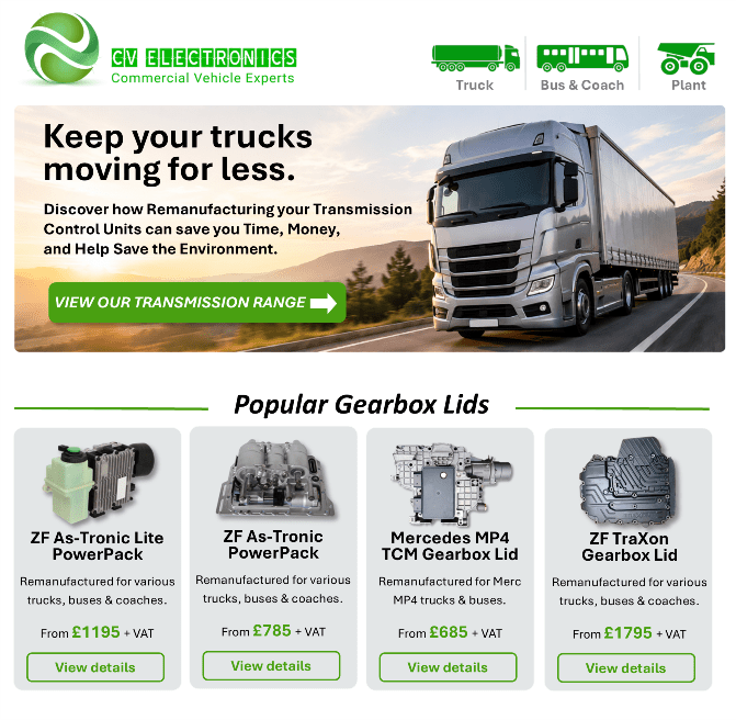 Popular Gearbox Lids