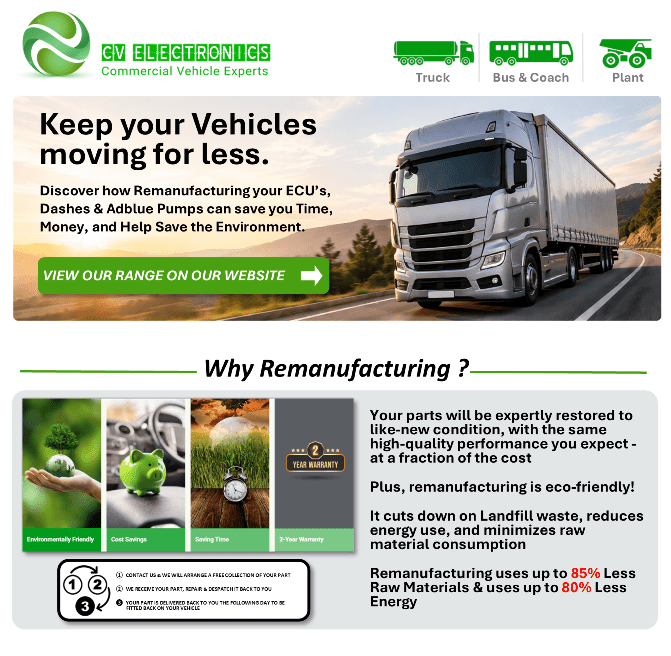 Why Remanufacturing